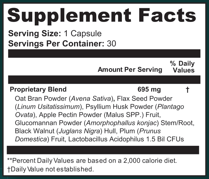 Supplement Facts for Core Relief Cleanse